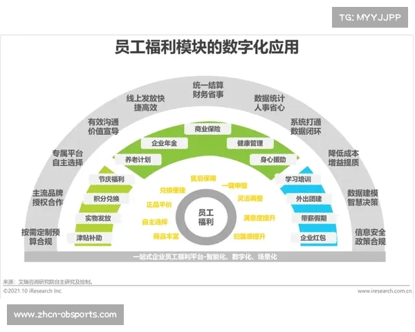 全民健身数字化平台本季度密集上线 推动服务从物理空间向数字场景延伸